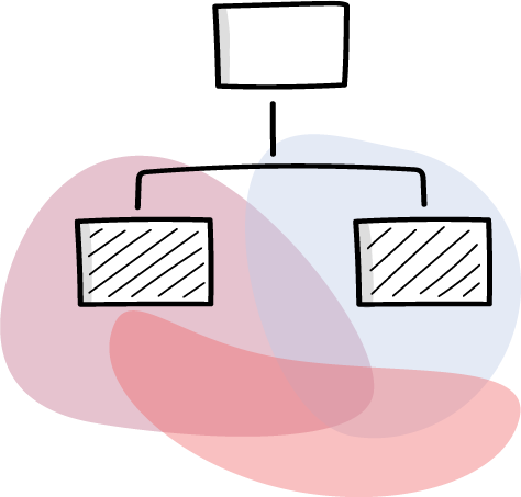 Multiple Chain of Identity (CoI) Module by Hataali