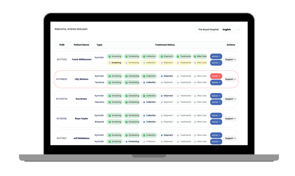 Supply Chain Module Hataali