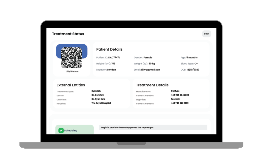 Chain of Identity Module Hataali