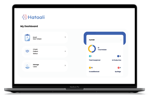 Compliance Module by Hataali